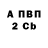ТГК концентрат AHUNTED